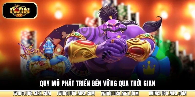 Quy mô phát triển bền vững qua thời gian